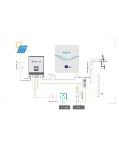 Batteria litio LiFePO4 48V 150Ah 7.2KWh iPower Yilink accumulo per fotovoltaico 